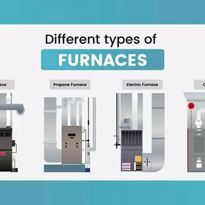 Furnace Fuel Types and Professional Installation in Chicago