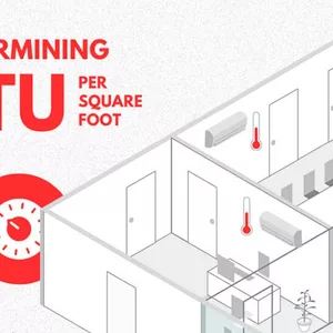 Furnace Installation Cost & Quotes in Chicago