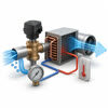 Prove Process Effect
