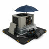 Repair with Roof Protection