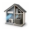 Mini-Split Installation vs AC Installation