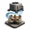 Commercial Restaurant HVAC Services